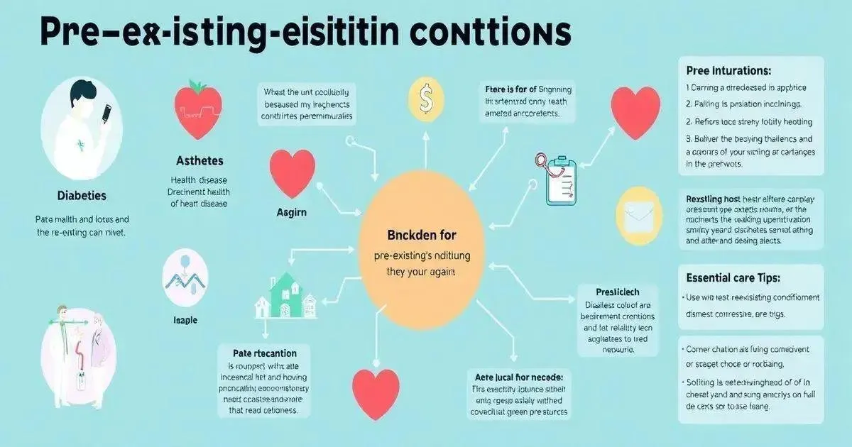 Quais são as doenças preexistentes e como elas afetam os planos de saúde?
